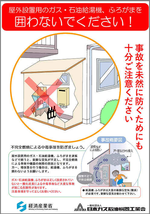 屋外設置用給湯機、ふろがまを囲わないでください！