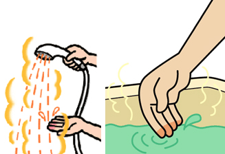 高温のお湯によるやけどを防ぐため、手で湯温を確認する