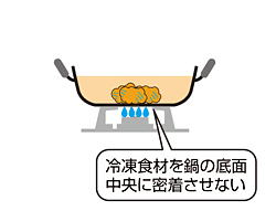 冷凍食材は鍋の底面中央に密着させず、均等に入れる