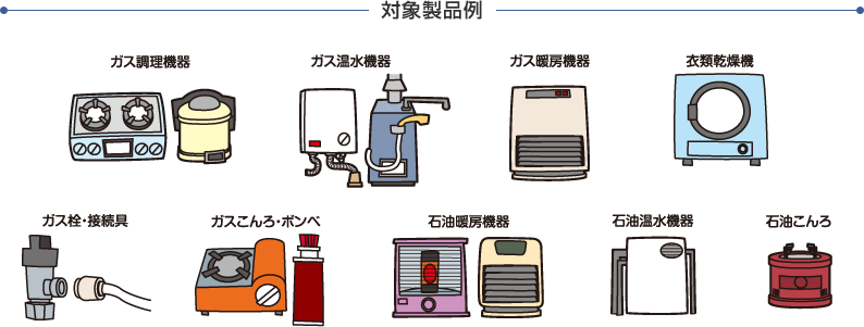 対象製品例 ガス調理機器 ガス温水機器 ガス暖房機器 衣類乾燥機 ガス栓・接続具 ガスこんろ・ボンベ 石油暖房機器 石油温水機器 石油こんろ