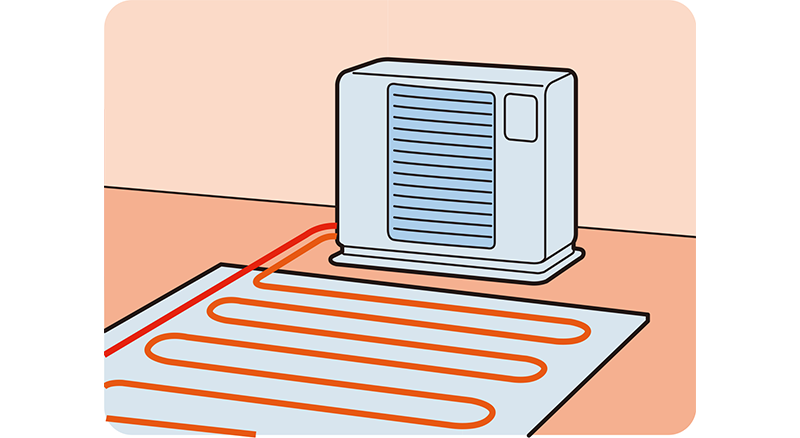 床暖房内蔵密閉式（FF式）石油暖房機